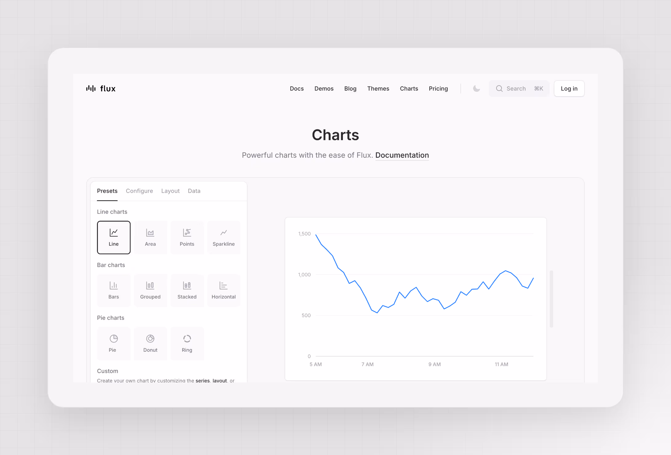 Flux Pro includes line, bar and pie charts.