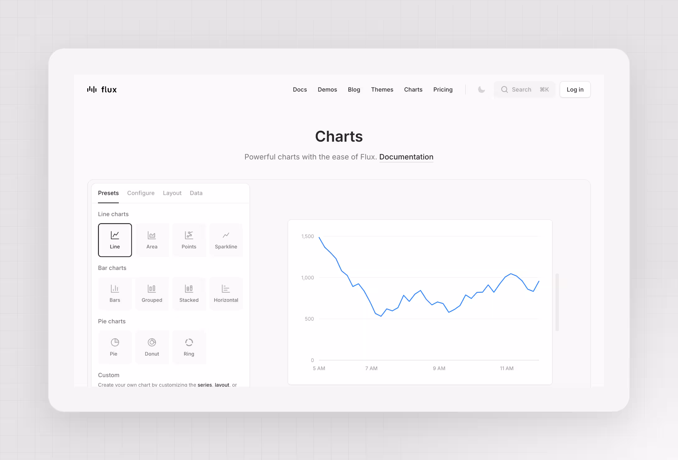 Flux Pro includes line, bar and pie charts.